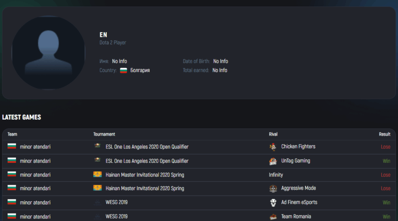 Como apostar em eSports?